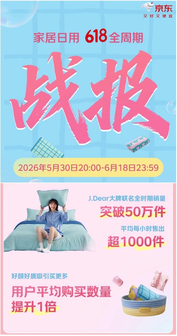 多巴胺风格家居饰品同比增长150% 京东家居日用618引领夏日居家消费新风潮 