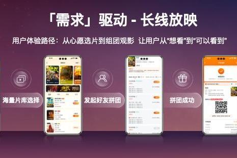 儒意电影升级影城“新五感” 六星影城瞄准潮流文化新地标