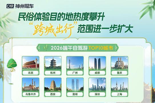 神州租车发布2026端午自驾出行数据：订单同比增长超三成，短途周边游与跨城自驾需求走高 