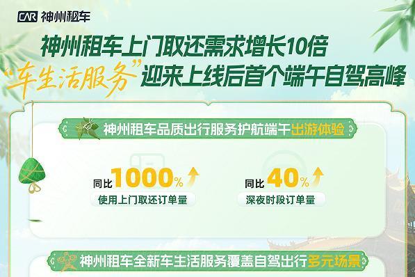 神州租车发布2026端午自驾出行数据：订单同比增长超三成，短途周边游与跨城自驾需求走高 