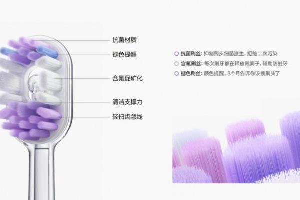 牙医力荐锐舞PQ5喷气牙刷：“刷干净”和“不伤牙”不再二选一 