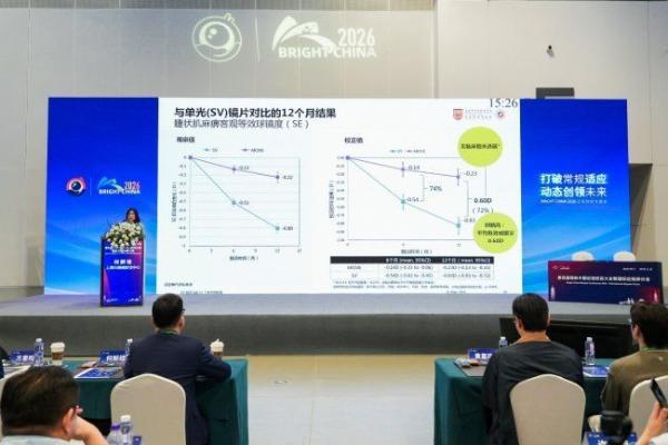 蔡司小瞳堡12个月临床数据揭晓：以循证研究推进儿童近视管理新进展 