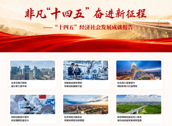 从“十四五”科技成就看十方融海的产业坐标 