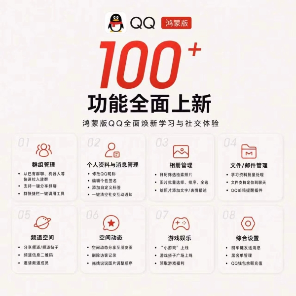 鸿蒙版QQ迎百项功能更新，群组管理、资料编辑、相册文件、频道空间全面升级 