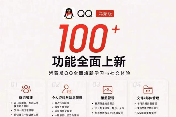 鸿蒙版QQ迎百项功能更新，群组管理、资料编辑、相册文件、频道空间全面升级 