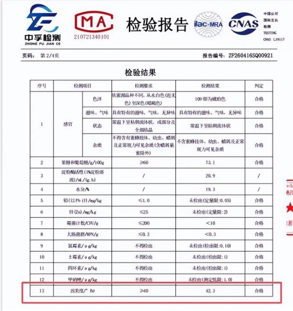 2026蜂蜜哪个牌子口碑好？日常润肠通便选哪款蜂蜜？优质品牌分享 