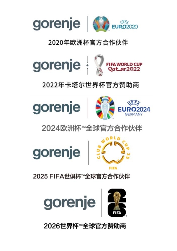 2026世界杯盛宴启幕，全球官方赞助商gorenje邀您共燃绿茵激情 