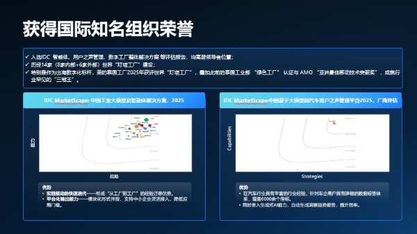 实战见真章 数智闯全球｜美云智数标杆案例，见证中企出海突围之路 