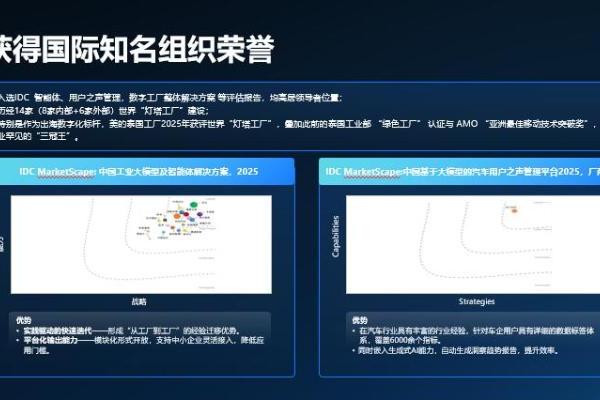 实战见真章 数智闯全球｜美云智数标杆案例，见证中企出海突围之路 