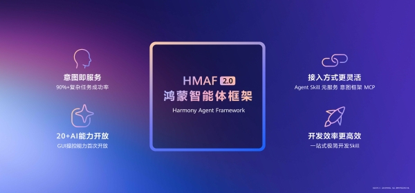HDC2026：鸿蒙智能体架构升级，小艺成为系统智慧大脑 