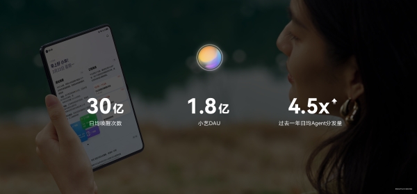 HDC2026：鸿蒙智能体架构升级，小艺成为系统智慧大脑 