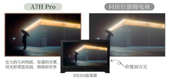 创维壁纸电视连续九年蝉联艺术电视销冠，创维A7H Pro成26年“大爆款” 