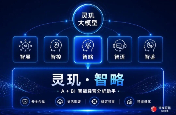 灵玑·智略：AI如何成为保险经营的“首席参谋”？ 
