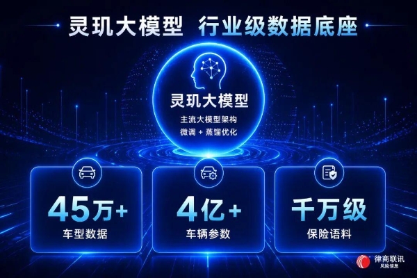 灵玑·智略：AI如何成为保险经营的“首席参谋”？ 