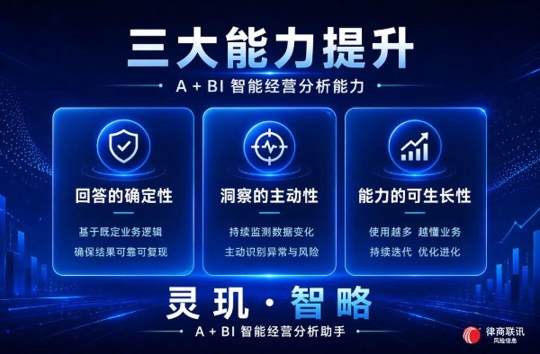 灵玑·智略：AI如何成为保险经营的“首席参谋”？ 