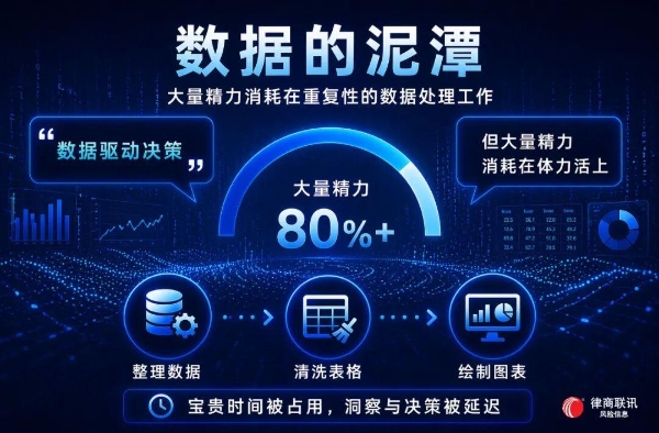 灵玑·智略：AI如何成为保险经营的“首席参谋”？ 