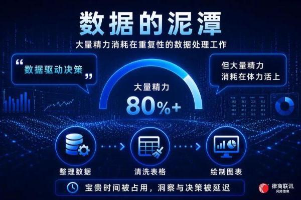 灵玑·智略：AI如何成为保险经营的“首席参谋”？ 