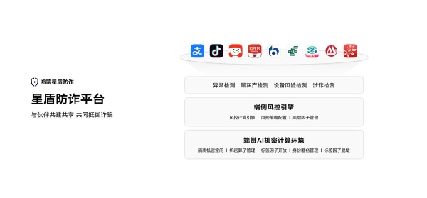 HDC 2026：HarmonyOS 6终端设备数突破6600万，鸿蒙生态驶入高速增长快车道 