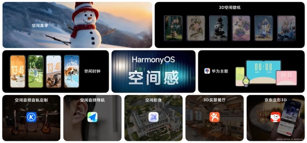 HDC 2026：HarmonyOS 6终端设备数突破6600万，鸿蒙生态驶入高速增长快车道 