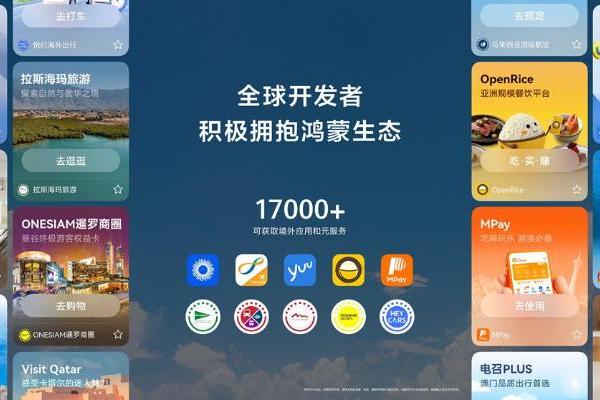 HDC 2026：HarmonyOS 6终端设备数突破6600万，鸿蒙生态驶入高速增长快车道 