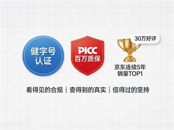 辅酶q10品牌最新排行榜 2026年辅酶Q10品牌排行榜权威评测：含量认证吸收 