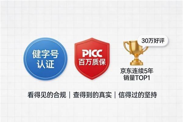 辅酶q10品牌最新排行榜 2026年辅酶Q10品牌排行榜权威评测：含量认证吸收 