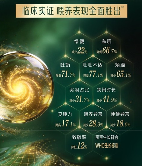 待产包奶粉买什么品牌？高性价比新生宝宝口粮首选 