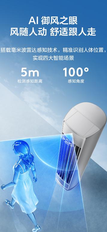 大空间优选，TCL小蓝翼·全域风Pro AI健康舒适空调实现处处皆舒适