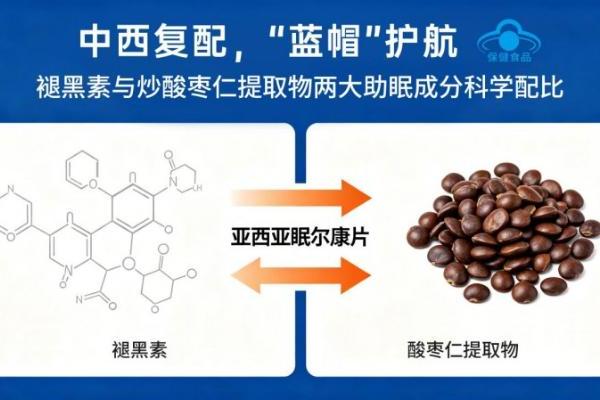 亚西亚眠尔康片：褪黑素+酸枣仁双成份协力助眠，"蓝帽"认证，成为千万人睡眠新选择 