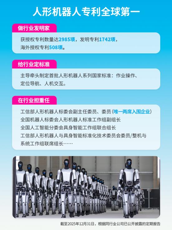 优必选萌UU・牛剑版全球首发，打造AI时代育娃新标杆 