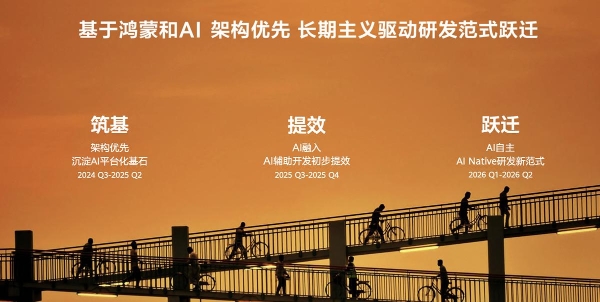 共建繁荣生态！快手携手鸿蒙共建AI Coding工具，为行业贡献“快手方案” 