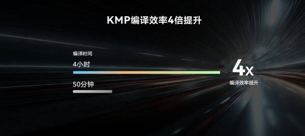 一码三端！HDC 2026腾讯视频鸿蒙版跨端方案重磅公布 