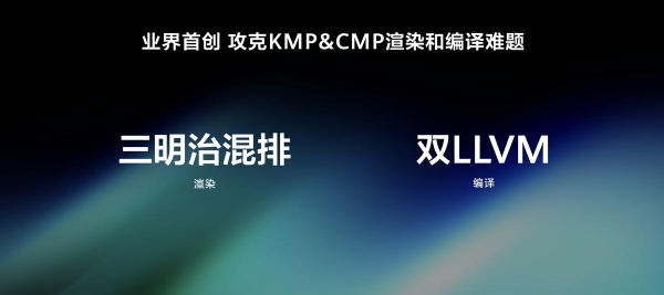 一码三端！HDC 2026腾讯视频鸿蒙版跨端方案重磅公布 