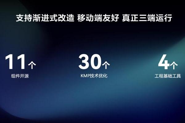 一码三端！HDC 2026腾讯视频鸿蒙版跨端方案重磅公布 