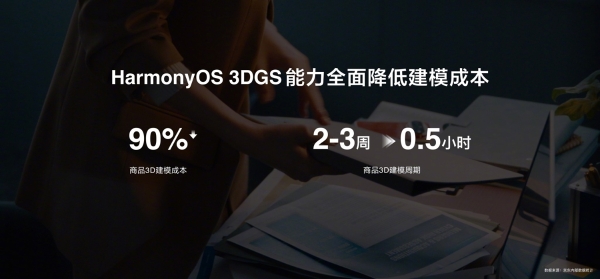 HDC 2026：京东携手鸿蒙生态，共建3DGS技术让商品3D建模“人人可用” 
