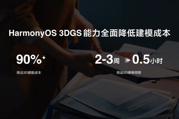 HDC 2026：京东携手鸿蒙生态，共建3DGS技术让商品3D建模“人人可用” 