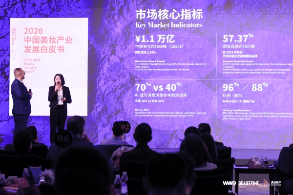 布朗兄弟集团受邀出席“美力跃进·2026美妆产业先锋对话” 共启全球美丽健康产业新格局 