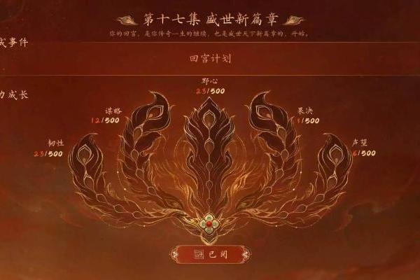 《盛世天下》“女帝登基”刷屏背后：抖音如何让互动影视作品快速破圈 