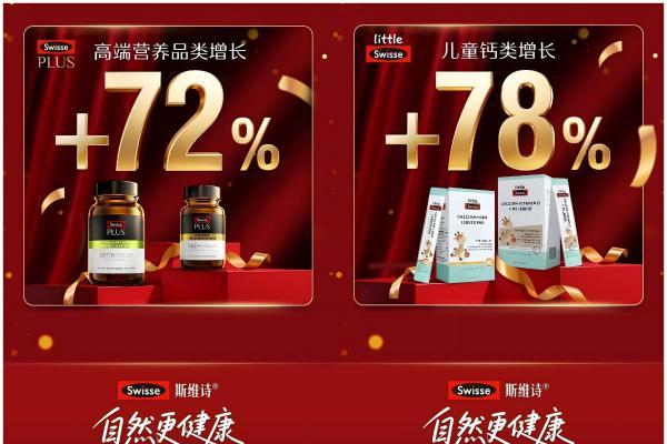 领跑618全家庭营养赛道！健合集团三大业务协同释放增长新势能 