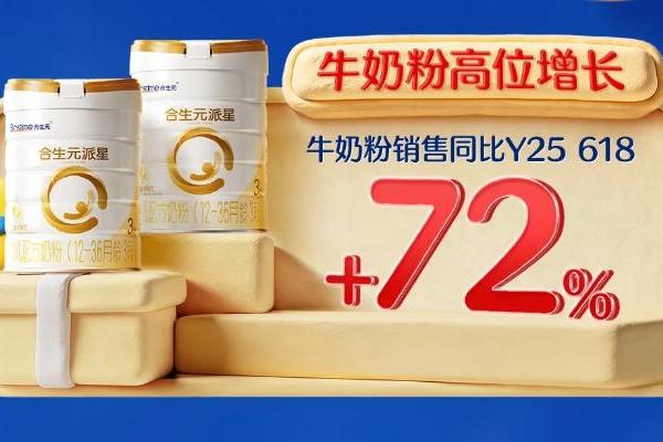 领跑618全家庭营养赛道！健合集团三大业务协同释放增长新势能 