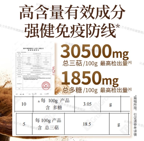 记忆力下降易疲劳？2026灵芝孢子粉选购指南，助你安睡提升专注力！ 