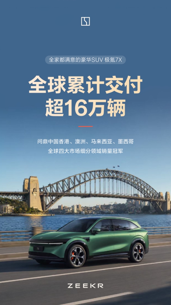 极氪单车成交均价超36万元，稳居全球豪华品牌阵营 