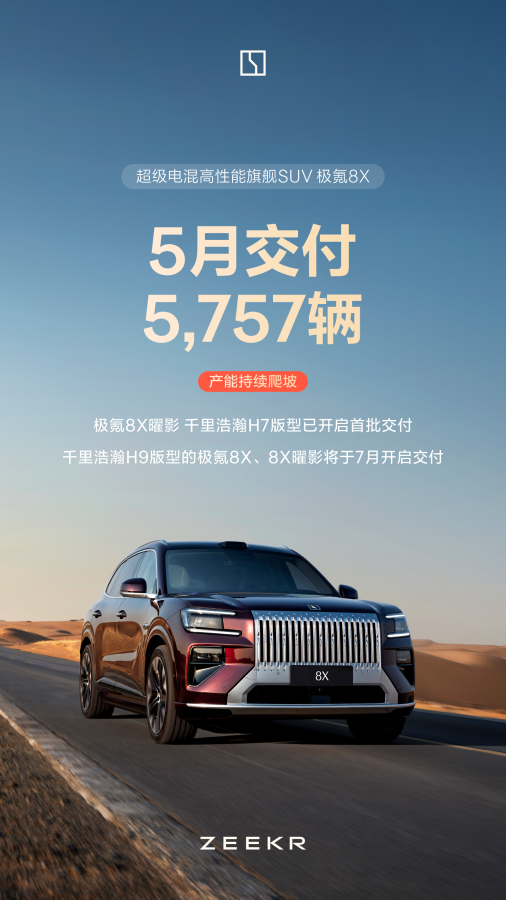 极氪单车成交均价超36万元，稳居全球豪华品牌阵营 