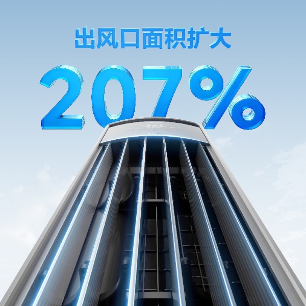 大空间空调怎么选？TCL小蓝翼·全域风Pro 巨幕大风口实现处处皆舒适