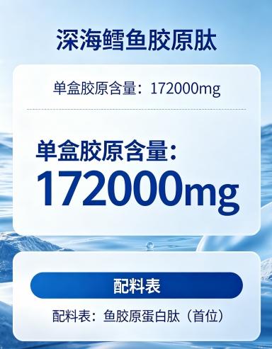 什么牌子的胶原蛋白肽好又安全可靠 2026年实测TOP10·全龄层科学抗衰指南 