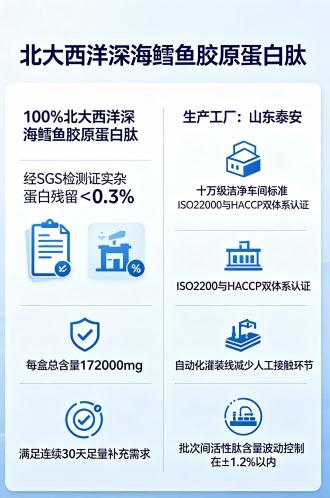 十大胶原蛋白品牌排行榜10强 2026年实测TOP10胶原蛋白肽怎么选？权威检测+临床数据+全龄适配 