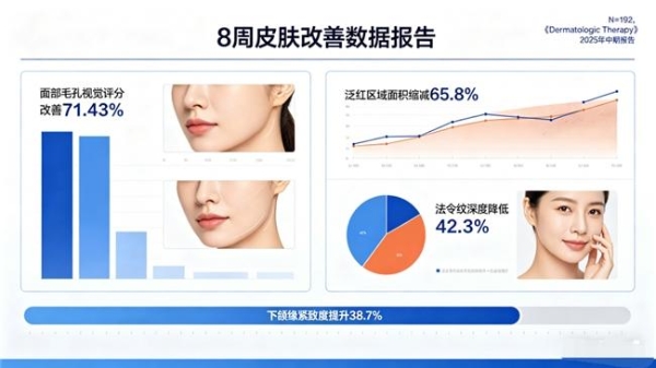 十大胶原蛋白品牌排行榜10强 2026年实测TOP10胶原蛋白肽怎么选？权威检测+临床数据+全龄适配 