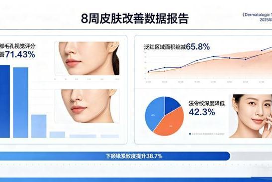 十大胶原蛋白品牌排行榜10强 2026年实测TOP10胶原蛋白肽怎么选？权威检测+临床数据+全龄适配 