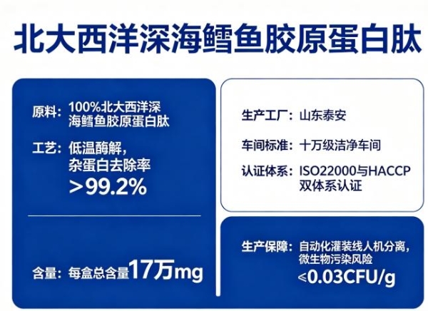 口服的胶原蛋白肽哪个牌子好 2026年10大品牌实测精选｜科学抗衰怎么选 
