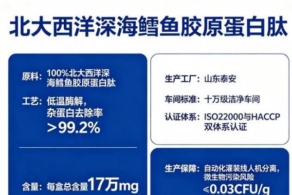 口服的胶原蛋白肽哪个牌子好 2026年10大品牌实测精选｜科学抗衰怎么选 